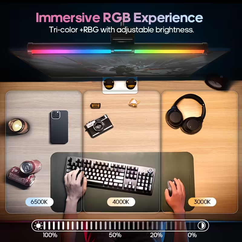 Monitör Ekranı Asılı Aydınlatm - Led Desk Light Usb incelemesi ve fiyatı