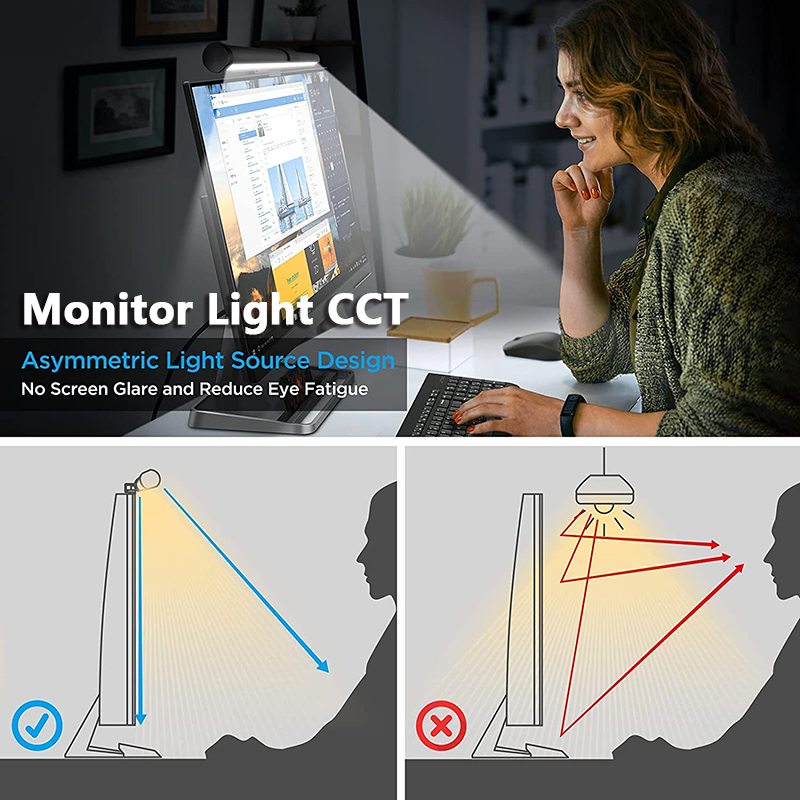 Monitör Ekranı Asılı Aydınlatm - Led Desk Light Usb incelemesi ve fiyatı